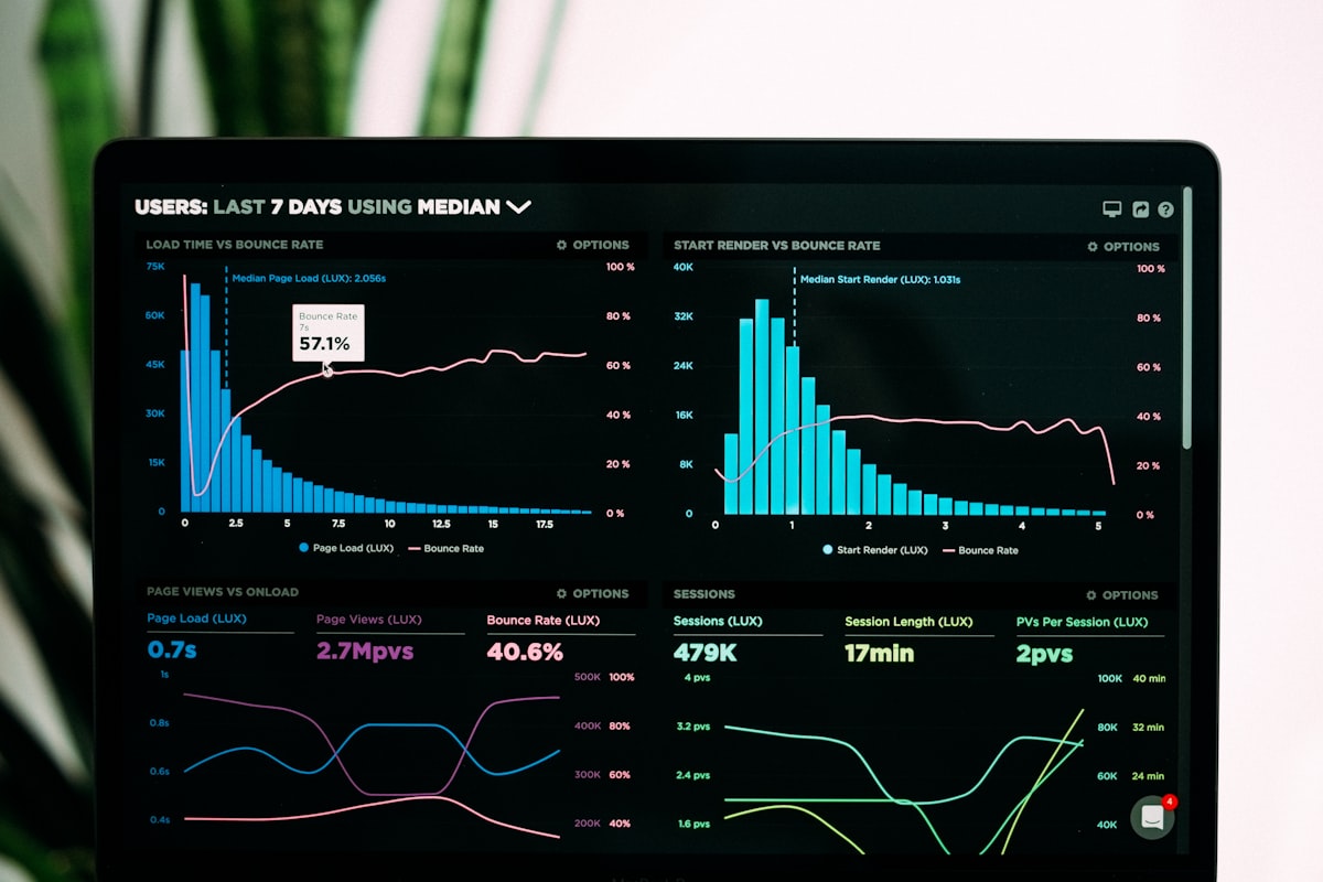 Insights and analytics